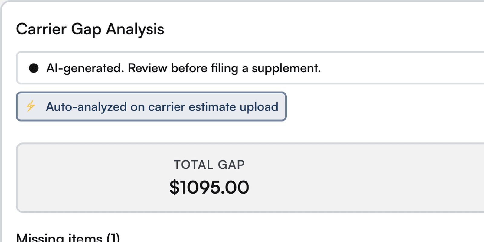 Carrier gap analysis, marked AI-generated and to be reviewed before filing a supplement, run automatically when the carrier estimate was uploaded: a $1,095.00 total gap